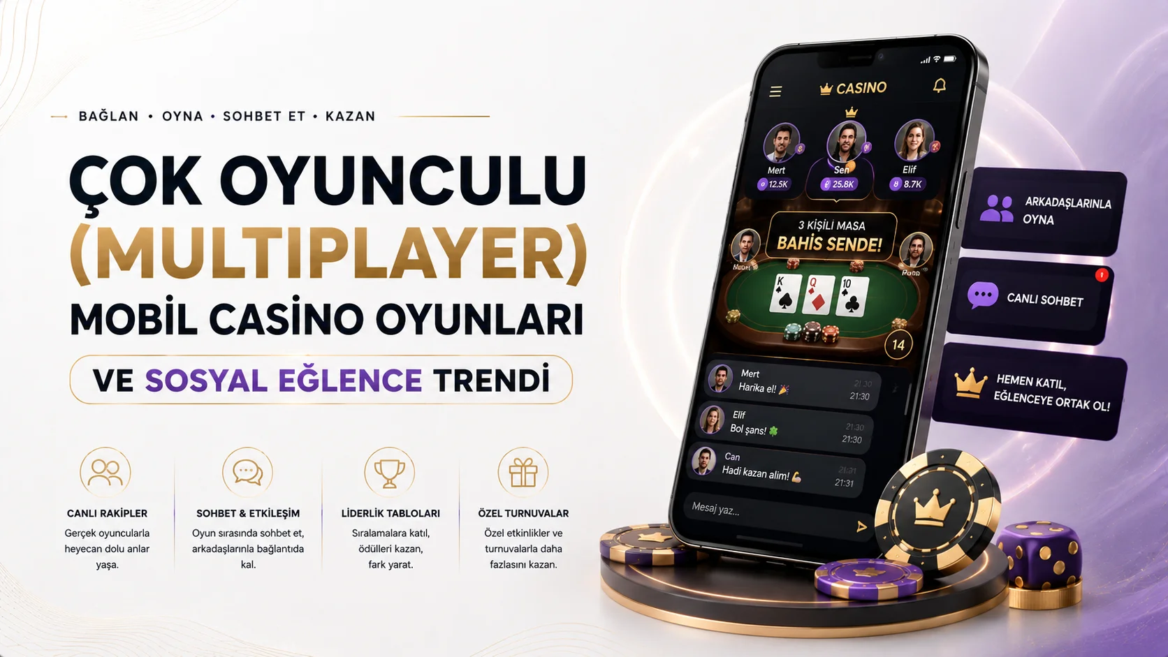 Çok Oyunculu (Multiplayer) Mobil Casino Oyunları ve Sosyal Eğlence Trendi